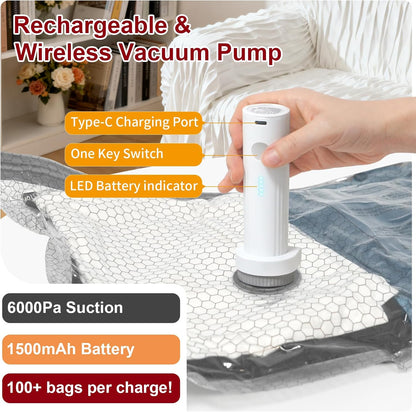 Rechargeable Wireless Pump Travel Vacuum Storage Bags Set, 9 Pack (9M) Portable Space Saver Bags for Travel & Home, Vacuum Compression Packing Seal for Clothes, Blankets, Home Seasonal Storage Bags