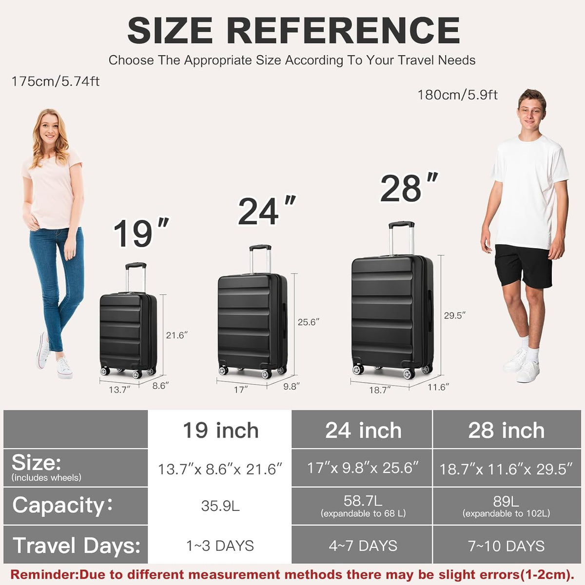 Carry On Luggage 22x14x9 Airline Approved Lightweight Small Travel Suitcase with Spinner Wheels Hard Shell TSA Carry-On Cream White