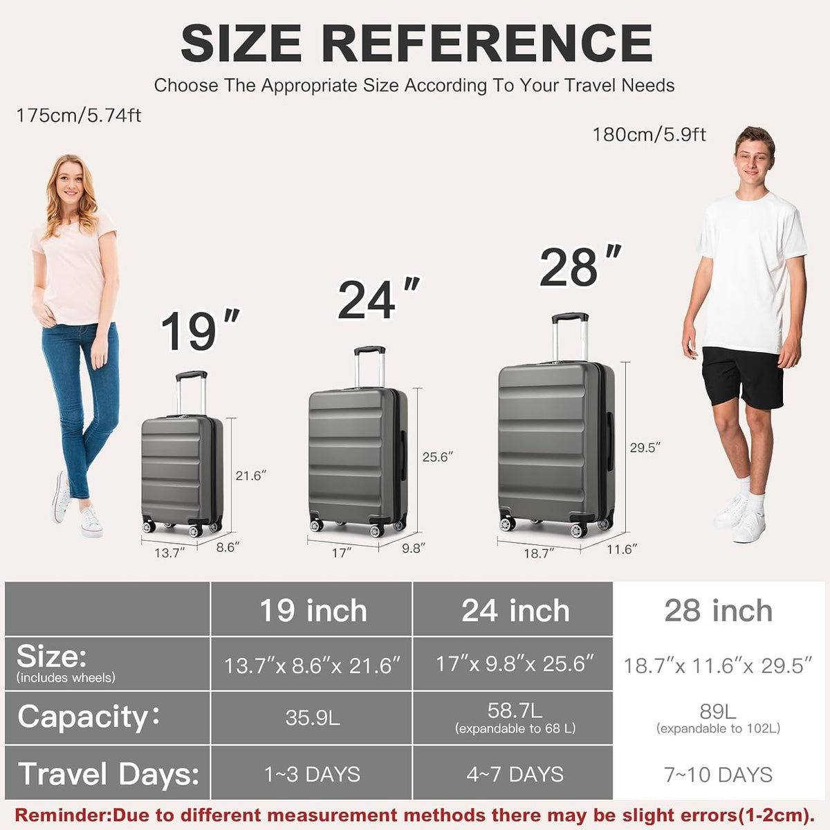 Carry On Luggage 22x14x9 Airline Approved Lightweight Small Travel Suitcase with Spinner Wheels Hard Shell TSA Carry-On Cream White
