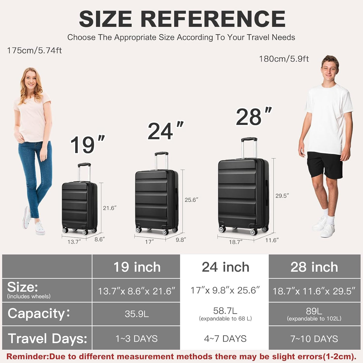 Carry On Luggage 22x14x9 Airline Approved Lightweight Small Travel Suitcase with Spinner Wheels Hard Shell TSA Carry-On Cream White