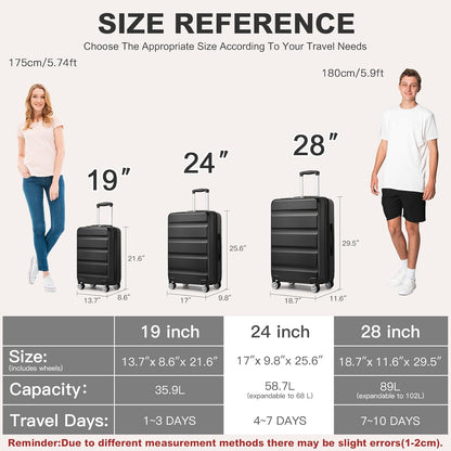 Carry On Luggage 22x14x9 Airline Approved Lightweight Small Travel Suitcase with Spinner Wheels Hard Shell TSA Carry-On Cream White