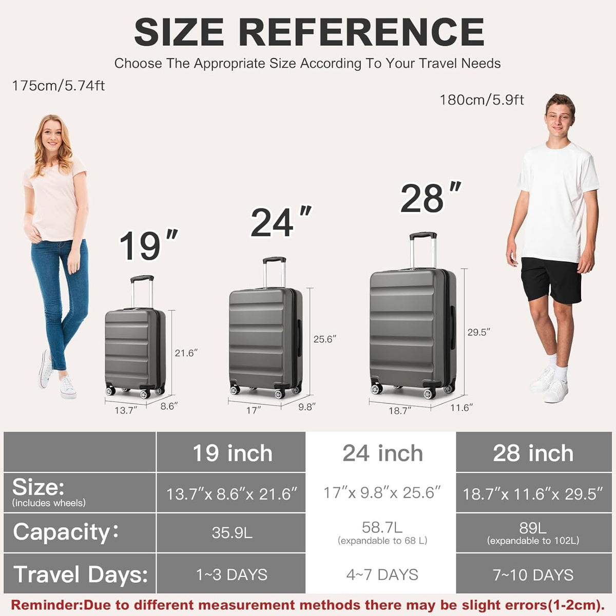 Carry On Luggage 22x14x9 Airline Approved Lightweight Small Travel Suitcase with Spinner Wheels Hard Shell TSA Carry-On Cream White