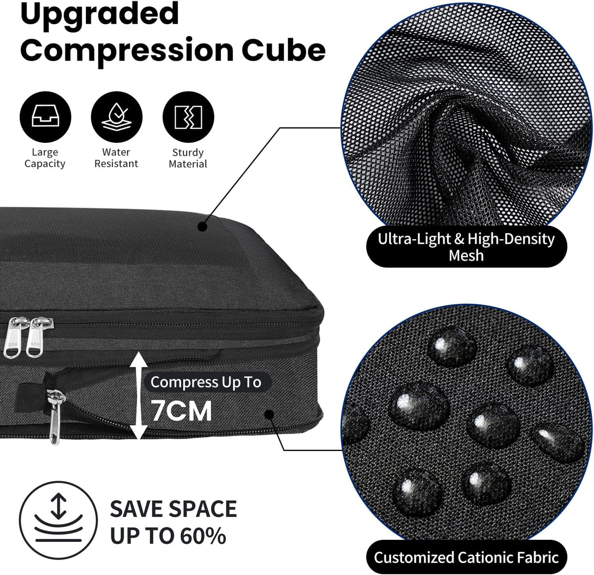 Compression Packing Cubes for Travel, Lightweight Vacation Travel Essentials, Travel Accessories for Suitcase Organizer Bags Set, Durable Luggage Organizer