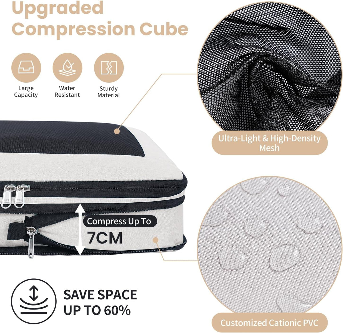 Compression Packing Cubes for Travel, Lightweight Vacation Travel Essentials, Travel Accessories for Suitcase Organizer Bags Set, Durable Luggage Organizer