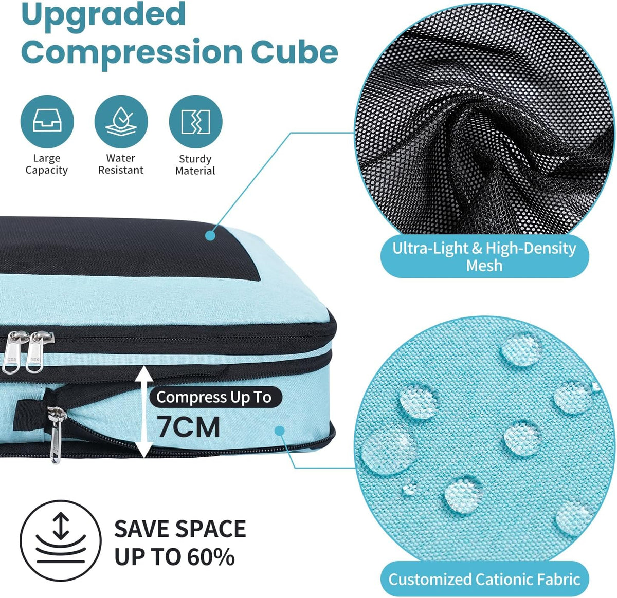 Compression Packing Cubes for Travel, Lightweight Vacation Travel Essentials, Travel Accessories for Suitcase Organizer Bags Set, Durable Luggage Organizer