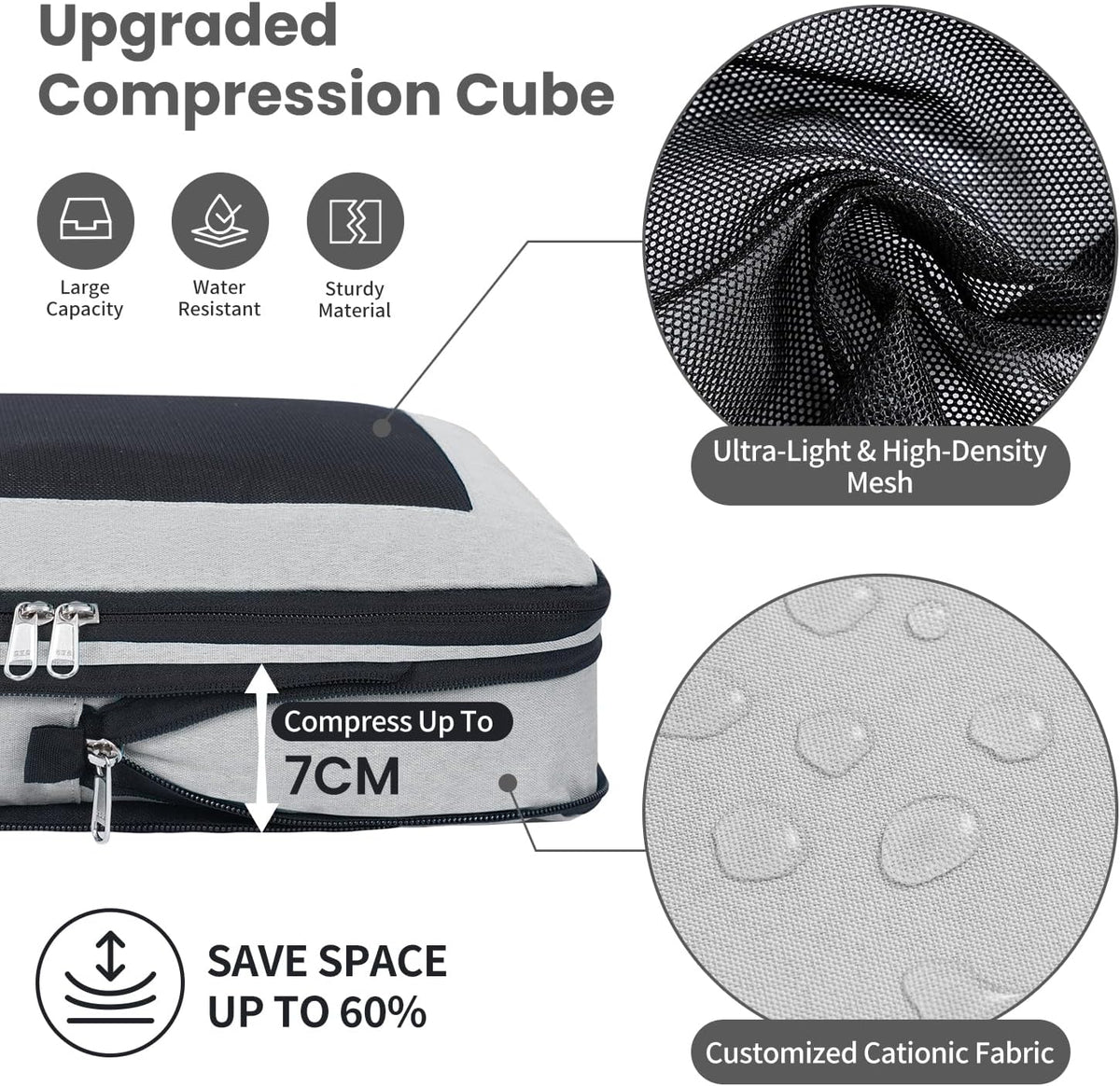Compression Packing Cubes for Travel, Lightweight Vacation Travel Essentials, Travel Accessories for Suitcase Organizer Bags Set, Durable Luggage Organizer