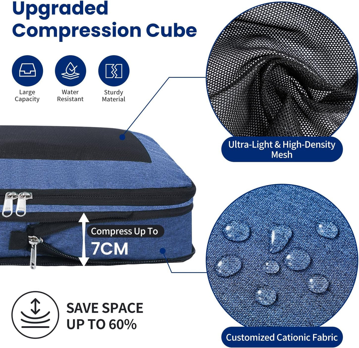 Compression Packing Cubes for Travel, Lightweight Vacation Travel Essentials, Travel Accessories for Suitcase Organizer Bags Set, Durable Luggage Organizer