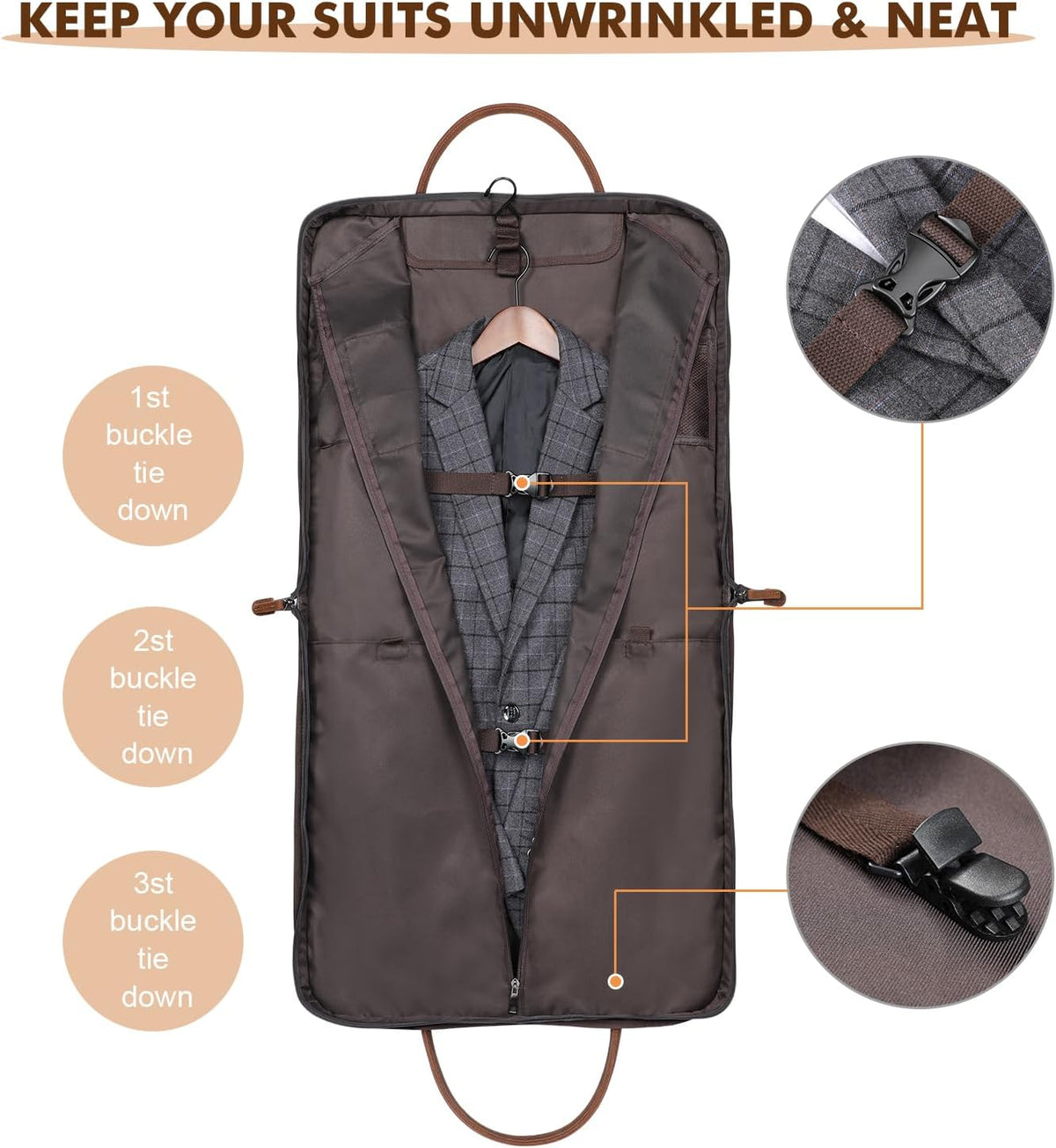 Carry on Garment Bag for Business Travel Canvas Leather Men Suit Cover | Leather Handle Straps, Multi-Pocket, Removable Shoulder strap, Trolley Sleeve, for Gym or Daily Use