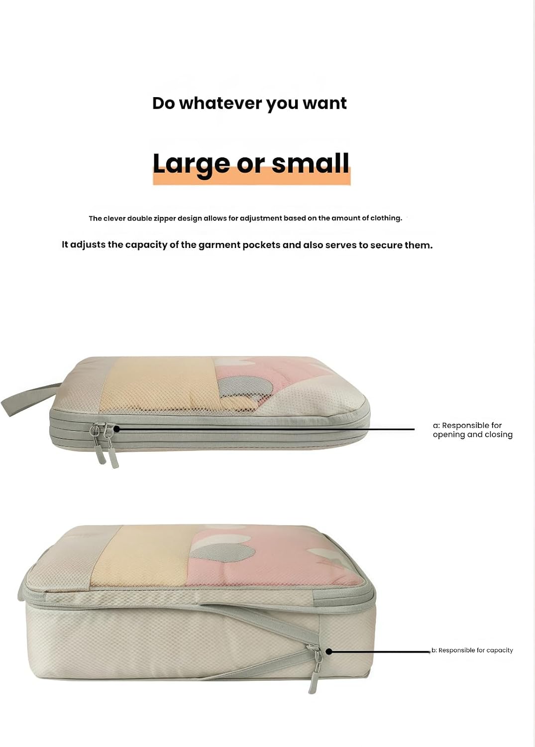 Expandable Compression Packing Cubes Set, Travel Luggage Organizer Bags | Expandable packing cubes with compression zippers, mesh panels and multiple organizers for travel, luggage and storage.