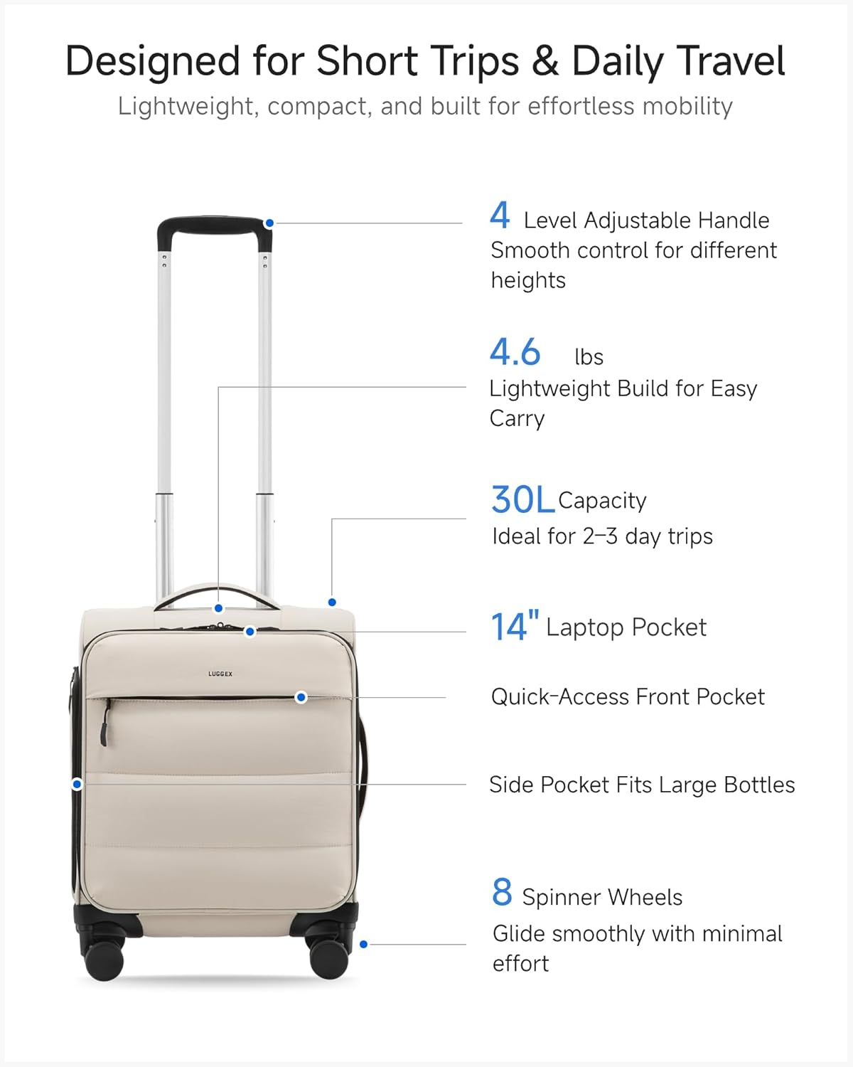LUGGEX 18x14x8 Underseat Carry On Luggage with Spinner Wheels, UDS Softside Lightweight Suitcase for 2-Day Travel(UX-Pro, Beige, 18x14x8)
