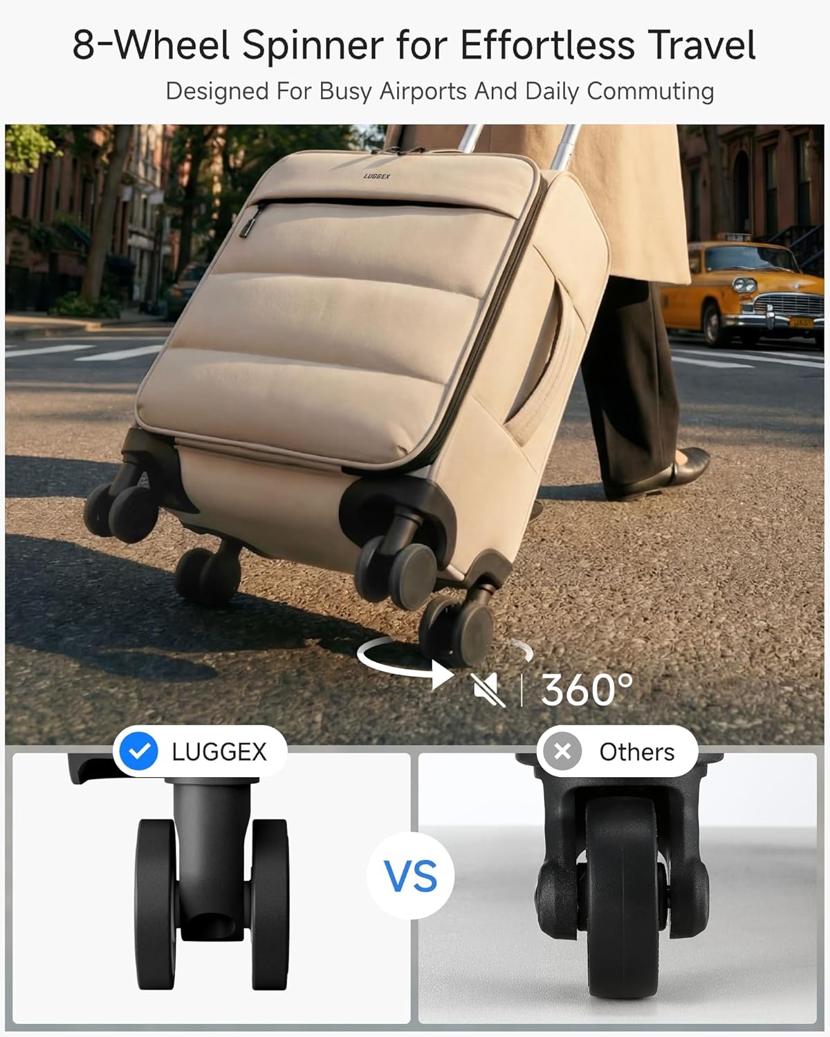 LUGGEX 18x14x8 Underseat Carry On Luggage with Spinner Wheels, UDS Softside Lightweight Suitcase for 2-Day Travel(UX-Pro, Beige, 18x14x8)