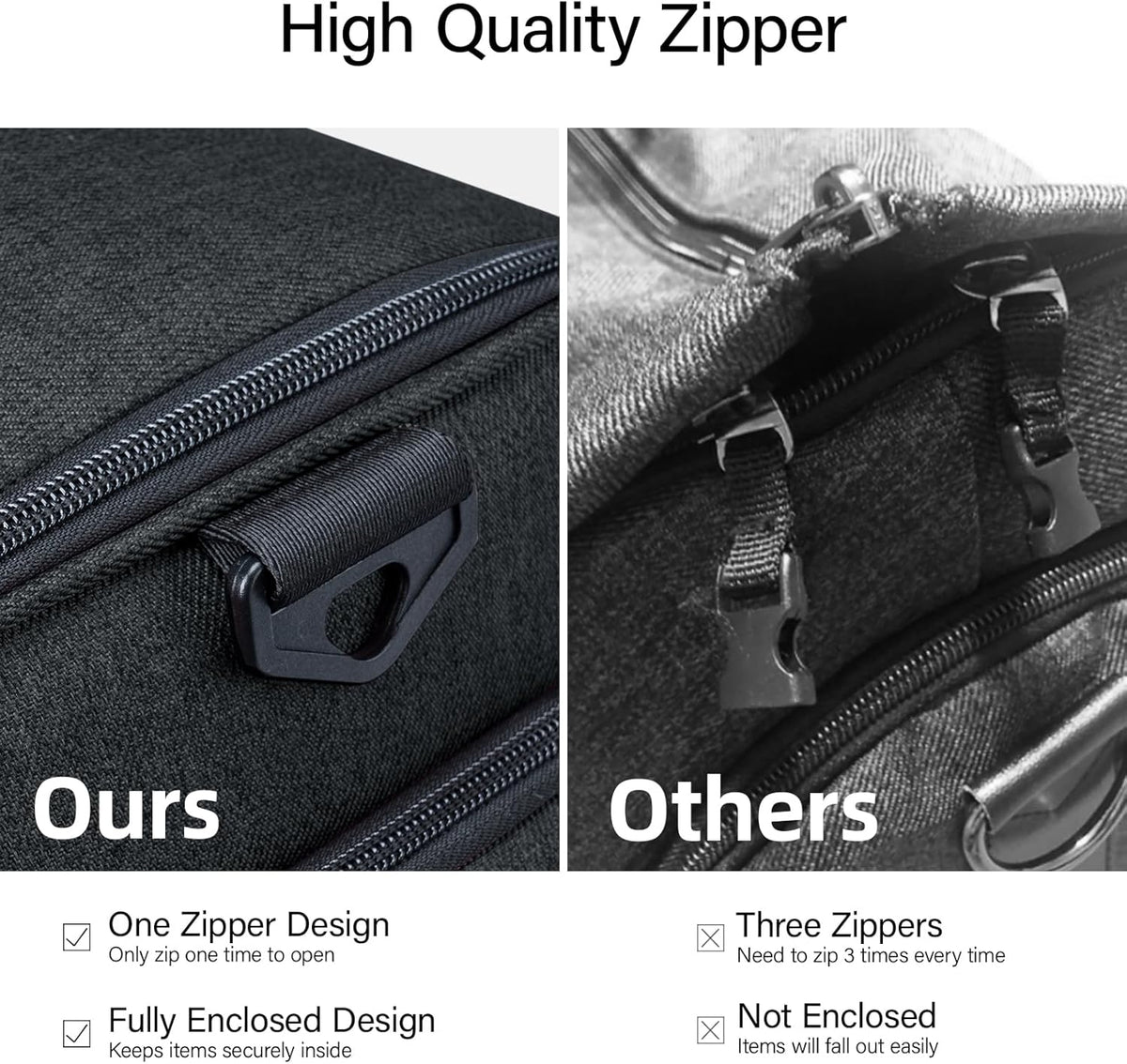 Garment Bags for Travel, 55L Carry on Convertible Garment Duffle Bag | 2 in 1 Hanging Suit Travel Bag with Shoulder Strap, Shoe Compartment, Portable Weekender Luggage Bag for Men Women,Black