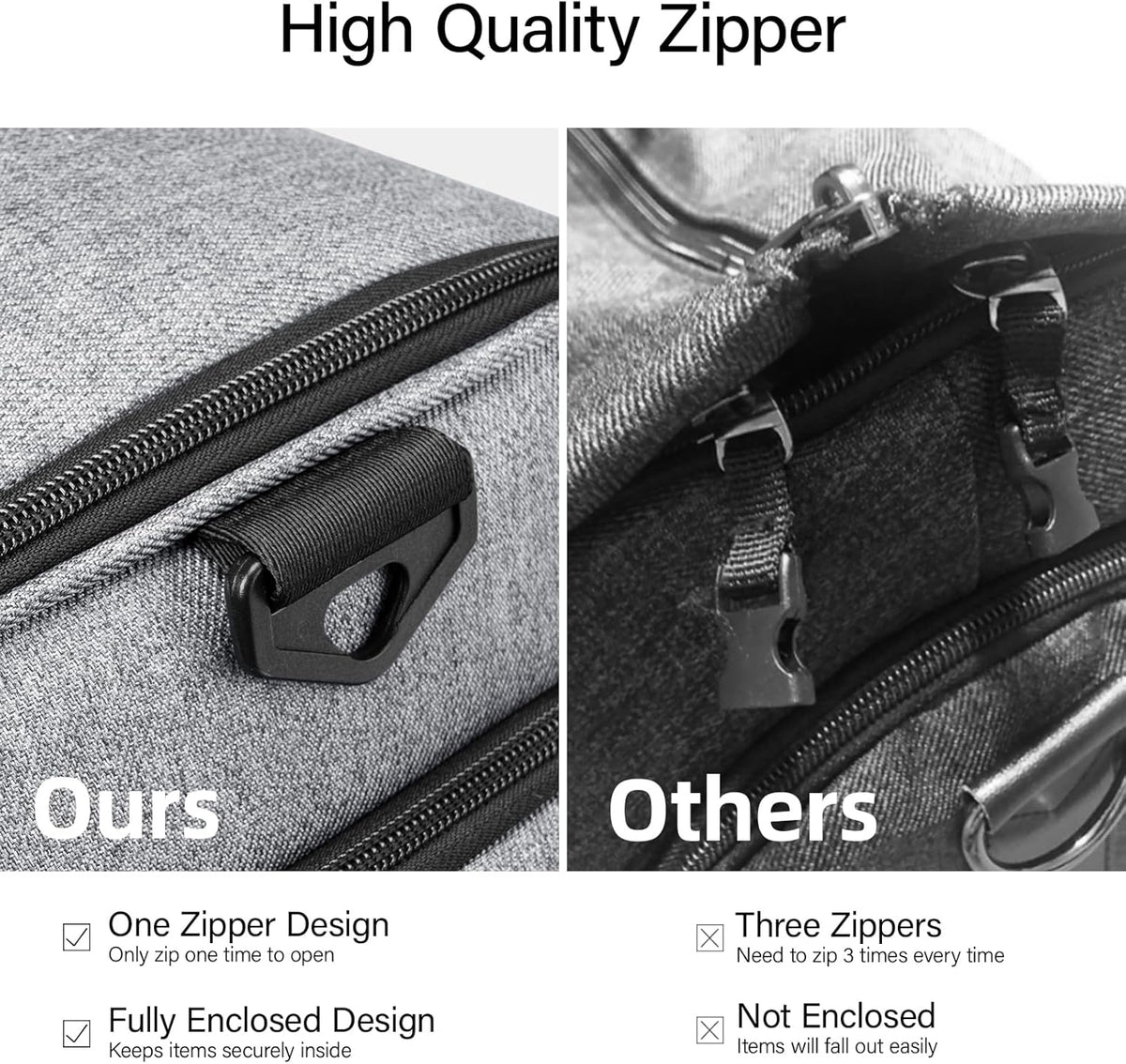 Garment Bags for Travel, 55L Carry on Convertible Garment Duffle Bag | 2 in 1 Hanging Suit Travel Bag with Shoulder Strap, Shoe Compartment, Portable Weekender Luggage Bag for Men Women,Black