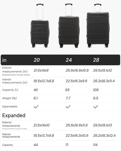 Carry On Luggage 22x14x9 Airline Approved, 20" Hardside Suitcase with Front Pocket, Lightweight Spinner Luggage with TSA Lock & Matching Tote Bag (3 Piece Sets, White)