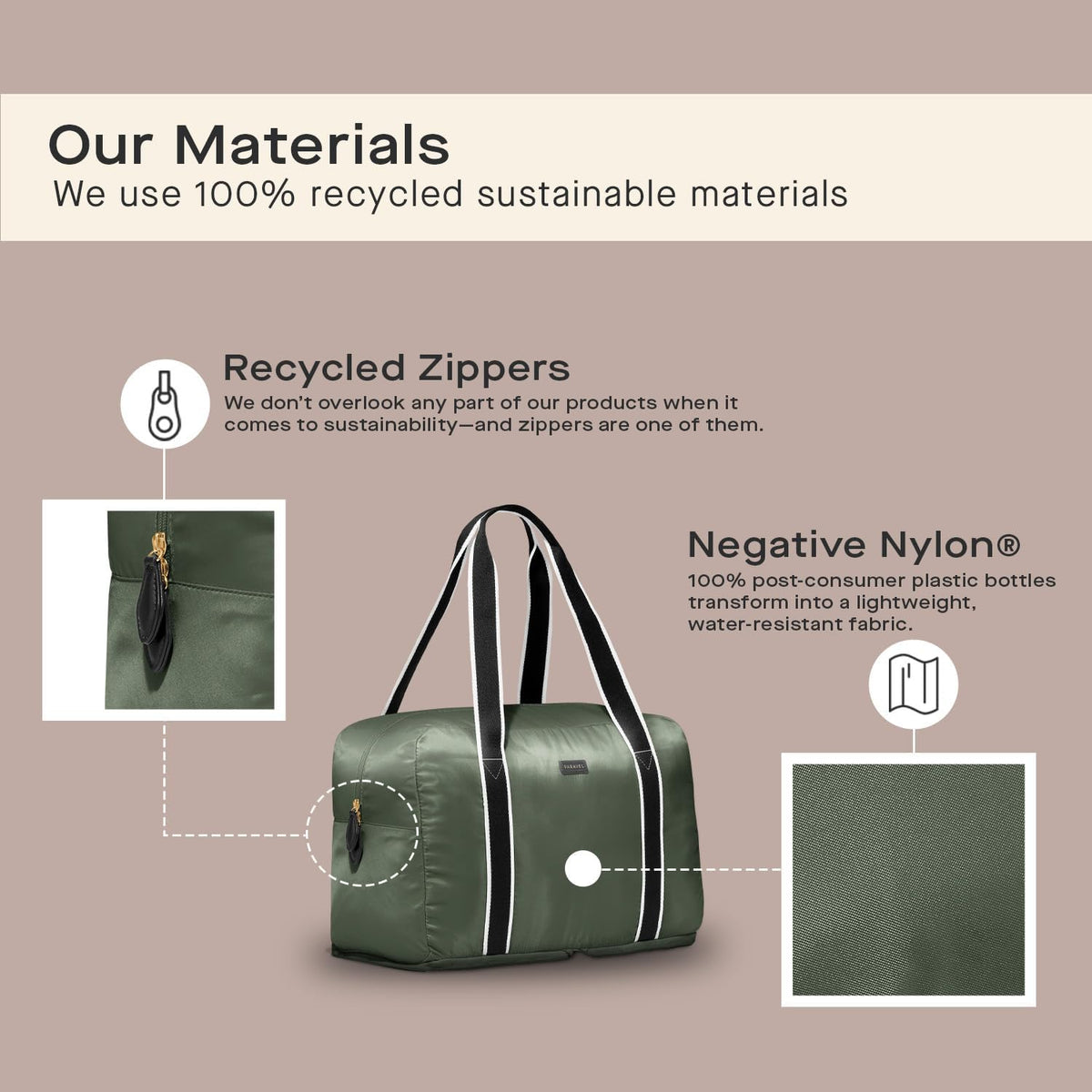 Foldable Duffle Bag for Travel | Lightweight, Water-Resistant Carry On Bag | Sustainable and Durable Nylon, Safari Green