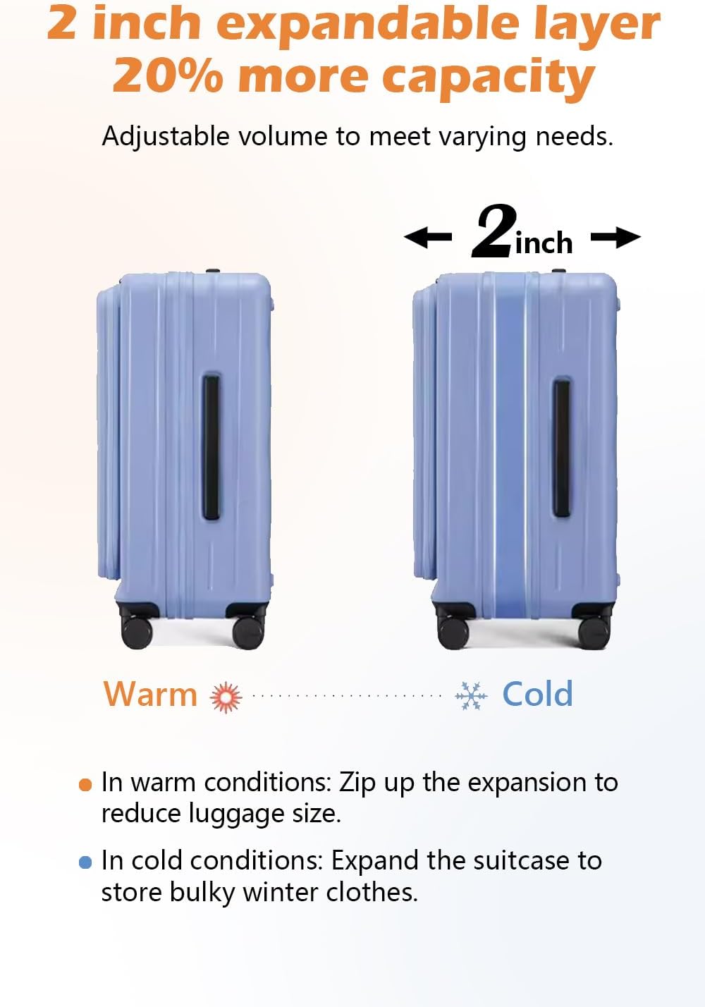 19 Inch Expandable Carry On Luggage with Cup Holder, Hardside TSA Approved Luggage with Spinner Wheels, Top Opening Suitcase For Travel, White