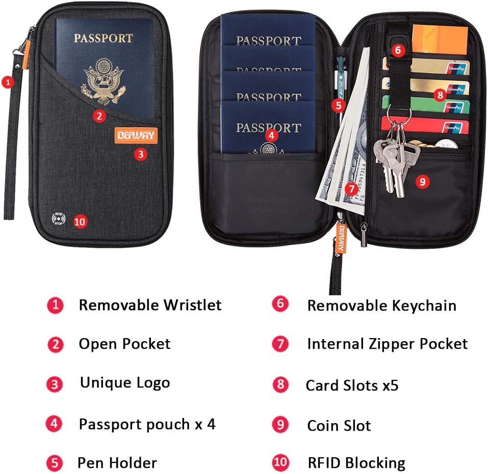 Passport Holder Travel Wallet - Family Passport Holder of 4, RFID Blocking Passport Wallet for Men Women, Travel Essentials for Flying, BLACK