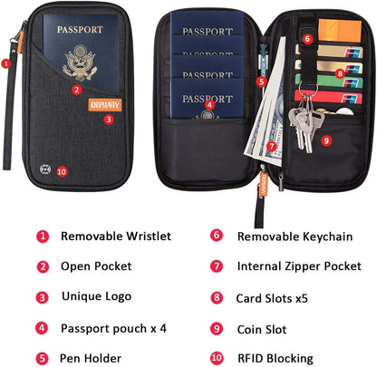 Passport Holder Travel Wallet - Family Passport Holder of 4, RFID Blocking Passport Wallet for Men Women, Travel Essentials for Flying, BLACK