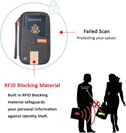 Passport Holder Travel Wallet - Family Passport Holder of 4, RFID Blocking Passport Wallet for Men Women, Travel Essentials for Flying, BLACK