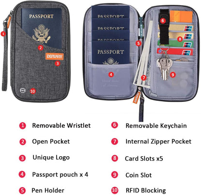 Passport Holder Travel Wallet - Family Passport Holder of 4, RFID Blocking Passport Wallet for Men Women, Travel Essentials for Flying, BLACK