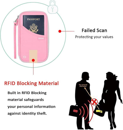Passport Holder Travel Wallet - Family Passport Holder of 4, RFID Blocking Passport Wallet for Men Women, Travel Essentials for Flying, BLACK