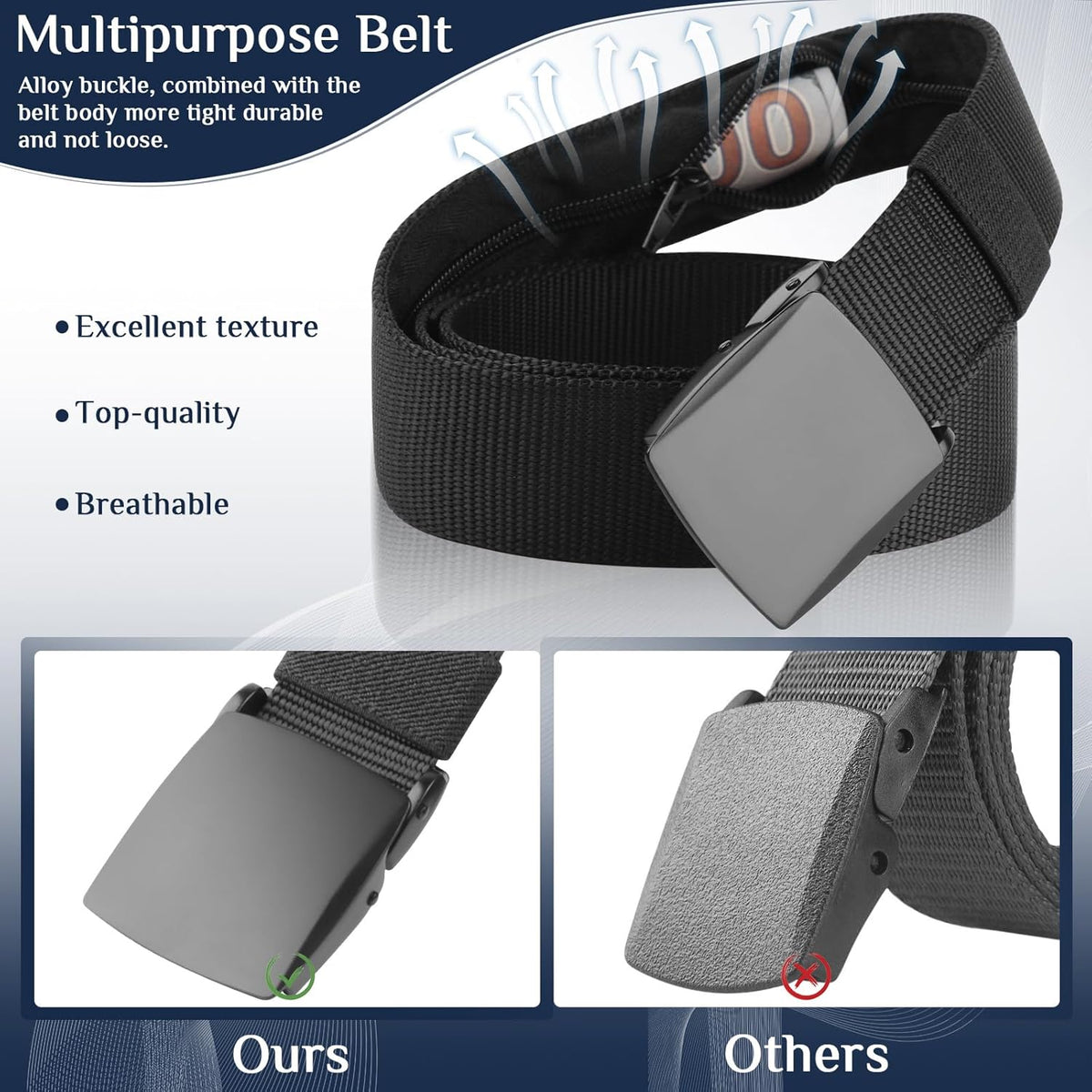 Money Belt- Travel Security Money Belt with Secret Compartment, Anti-Theft Nylon Hidden Money Pouch with Zinc Alloy Buckle for Dad Boyfriend Men, Business Travel Daily
