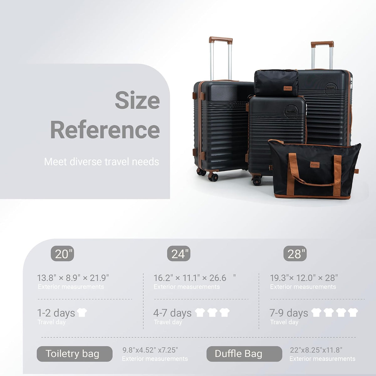 Carry On Luggage 22x14x9 Airline Approved, 20-inch Hard Shell Suitcases with Wheels, ABS Lightweight Carry on Suitcase with TSA Lock
