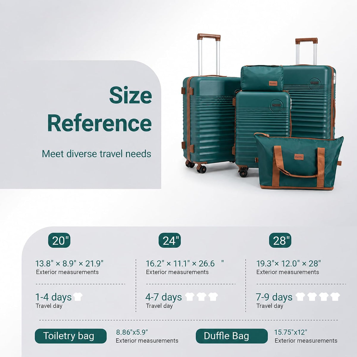 Carry On Luggage 22x14x9 Airline Approved, 20-inch Hard Shell Suitcases with Wheels, ABS Lightweight Carry on Suitcase with TSA Lock
