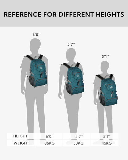 Small Lightweight Packable Backpack: 20l Hiking Daypack Man Woman | 20L,Recycled nylon material,Multi-compartment storage,Water-resistant,Everyday carry,Ultra Light Foldable Travel Day Pack