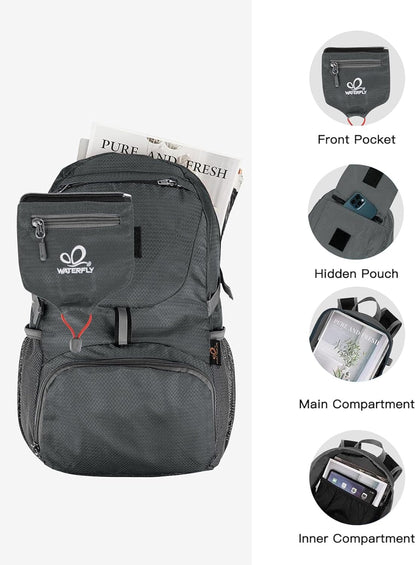 Small Lightweight Packable Backpack: 20l Hiking Daypack Man Woman | 20L,Recycled nylon material,Multi-compartment storage,Water-resistant,Everyday carry,Ultra Light Foldable Travel Day Pack