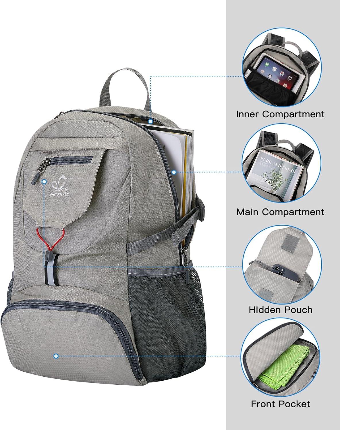 Small Lightweight Packable Backpack: 20l Hiking Daypack Man Woman | 20L,Recycled nylon material,Multi-compartment storage,Water-resistant,Everyday carry,Ultra Light Foldable Travel Day Pack