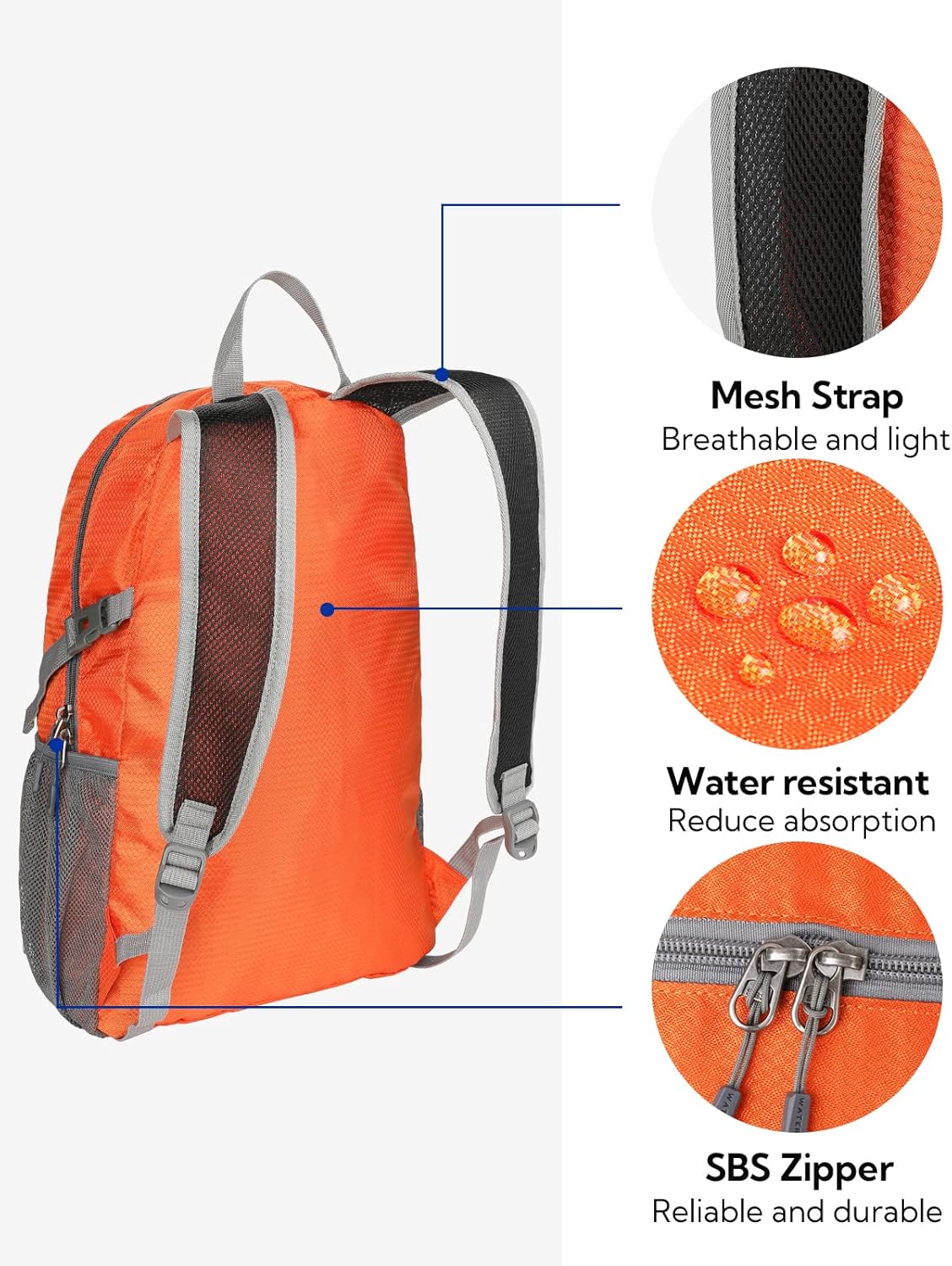 Small Lightweight Packable Backpack: 20l Hiking Daypack Man Woman | 20L,Recycled nylon material,Multi-compartment storage,Water-resistant,Everyday carry,Ultra Light Foldable Travel Day Pack