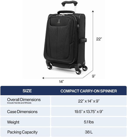Maxlite 5 Softside Expandable Luggage with 4 Spinner Wheels, Lightweight Suitcase, Men and Women, Slate Green, Carry-on 21-Inch
