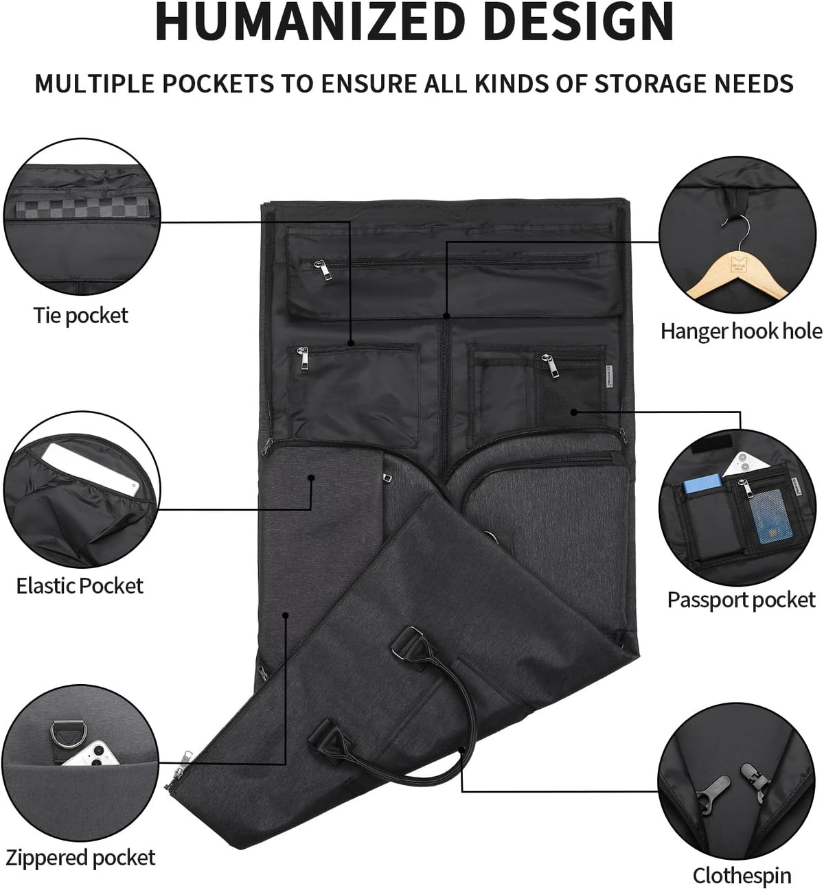 Convertible Travel Garment Bag,Carry on Garment Duffel Bag for Men Women - 2 in 1 Hanging Suitcase Suit Business Travel Bag