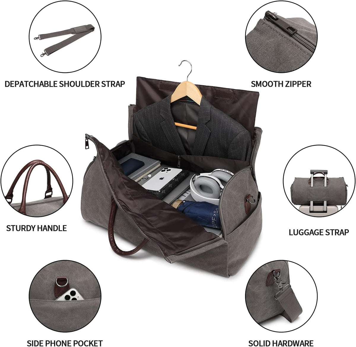 Convertible Travel Garment Bag,Carry on Garment Duffel Bag for Men Women - 2 in 1 Hanging Suitcase Suit Business Travel Bag