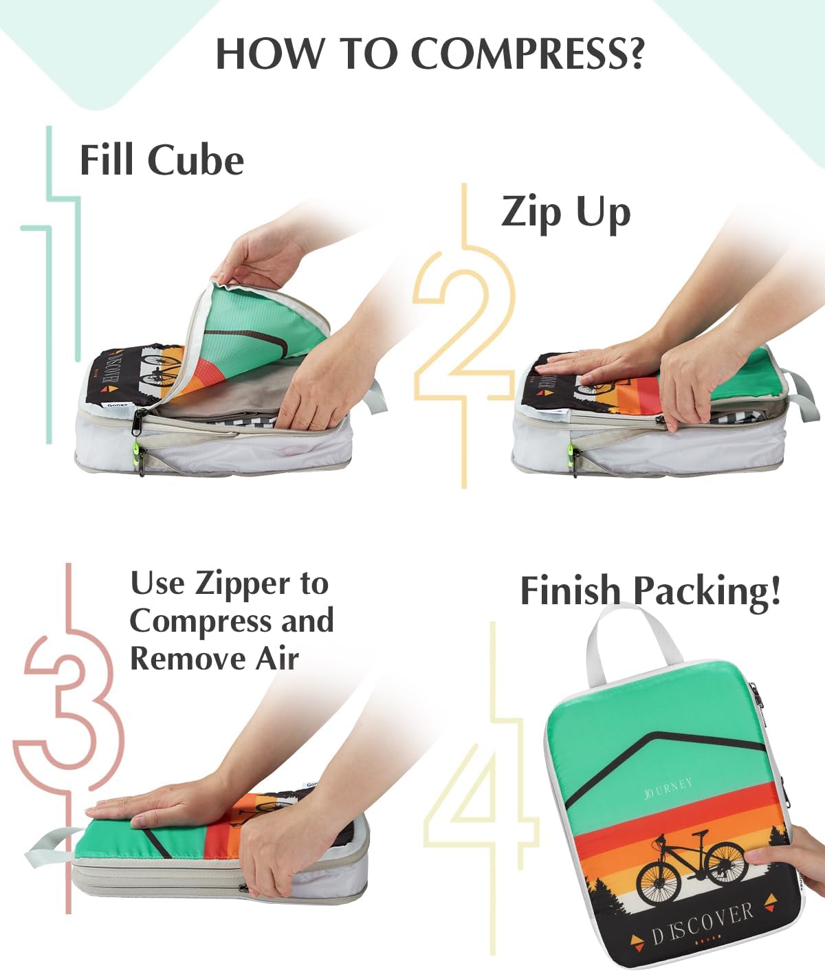 Compression Packing Cubes, 6pcs Expandable Storage Travel Luggage Bags Organizers with Shoe Bag Laundry Bag, Travel Cubes for Suitcase Carry On (Flowers)