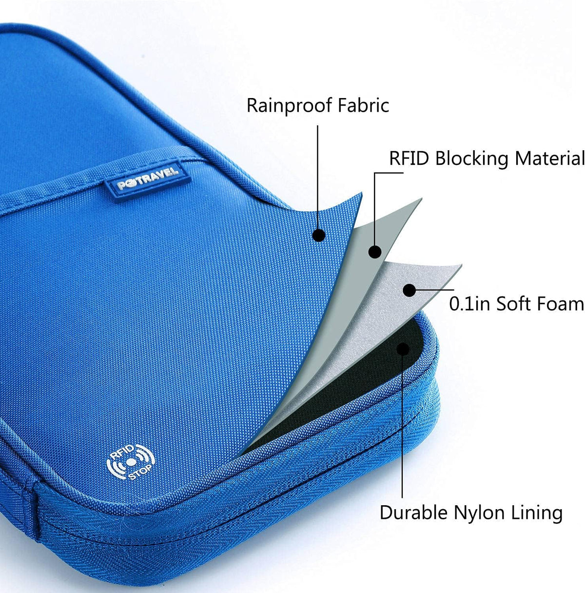 RFID Travel Passport Wallet, Family Passport Holder, Trip Document Organizer P.Travel Series