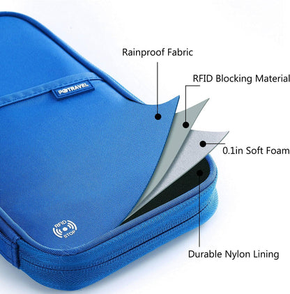 RFID Travel Passport Wallet, Family Passport Holder, Trip Document Organizer P.Travel Series