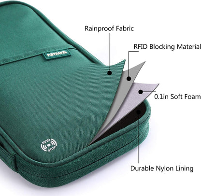 RFID Travel Passport Wallet, Family Passport Holder, Trip Document Organizer P.Travel Series