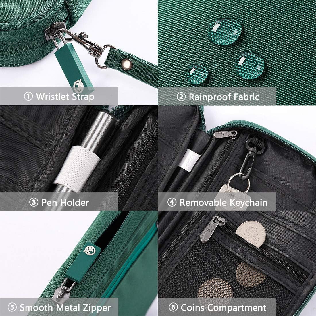 RFID Travel Passport Wallet, Family Passport Holder, Trip Document Organizer P.Travel Series