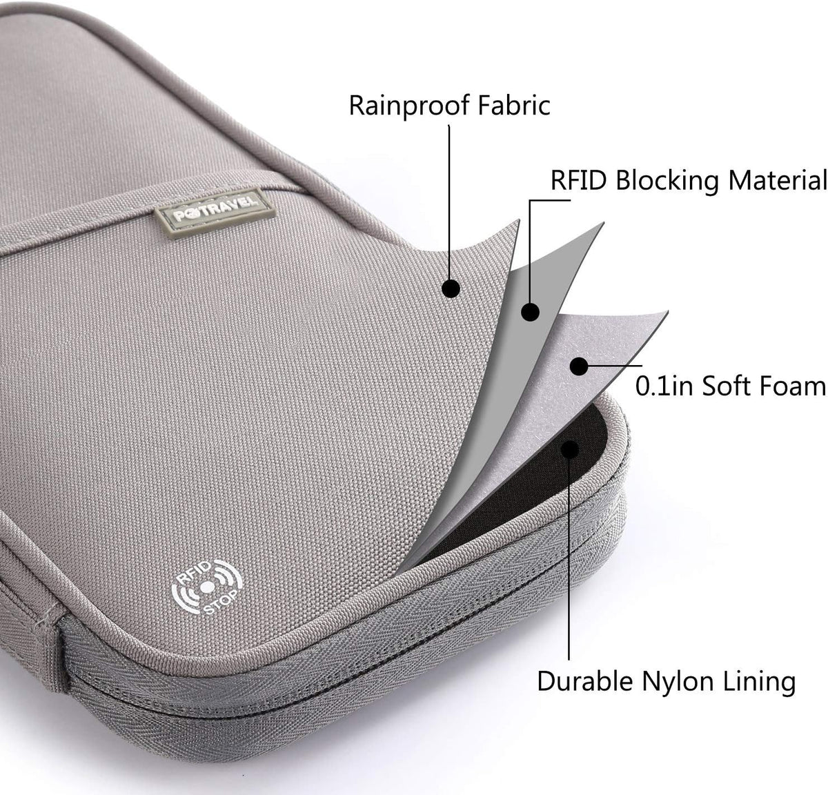 RFID Travel Passport Wallet, Family Passport Holder, Trip Document Organizer P.Travel Series