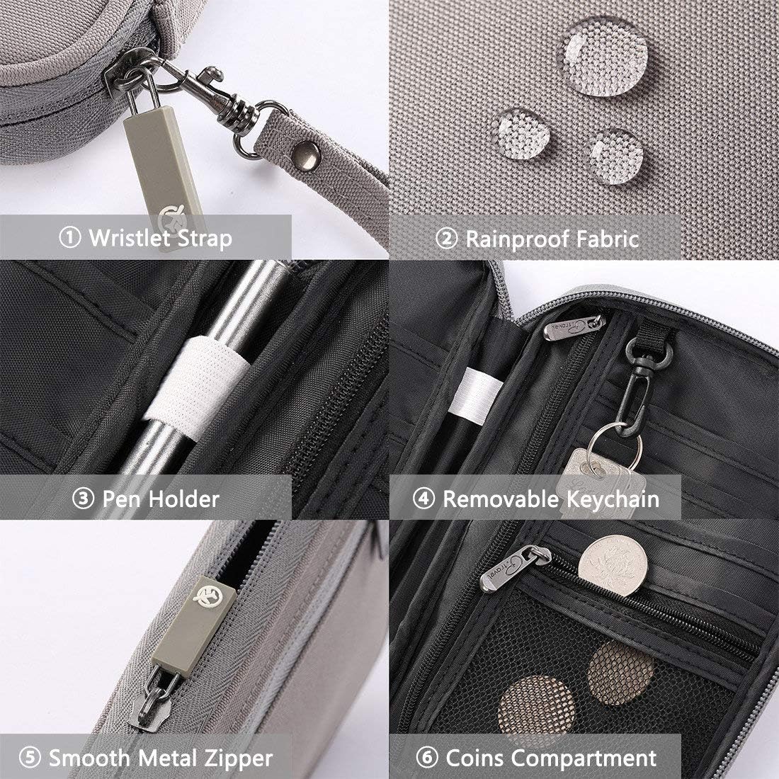 RFID Travel Passport Wallet, Family Passport Holder, Trip Document Organizer P.Travel Series