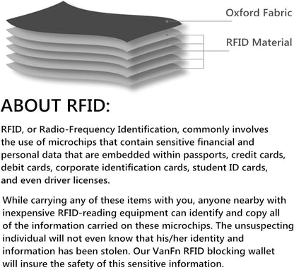RFID Travel Passport Wallet, Family Passport Holder, Trip Document Organizer P.Travel Series