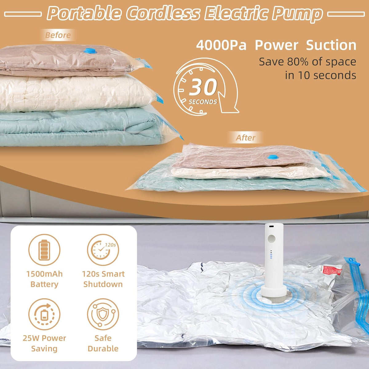 Travel Vacuum Bags with Rechargeable Pump,6 Pack Vacuum Storage Seal Bags for Clothing Suitcase Backpack, Space Saver Compression Clothes Storage Bag (6 Combo+ Electric Pump)