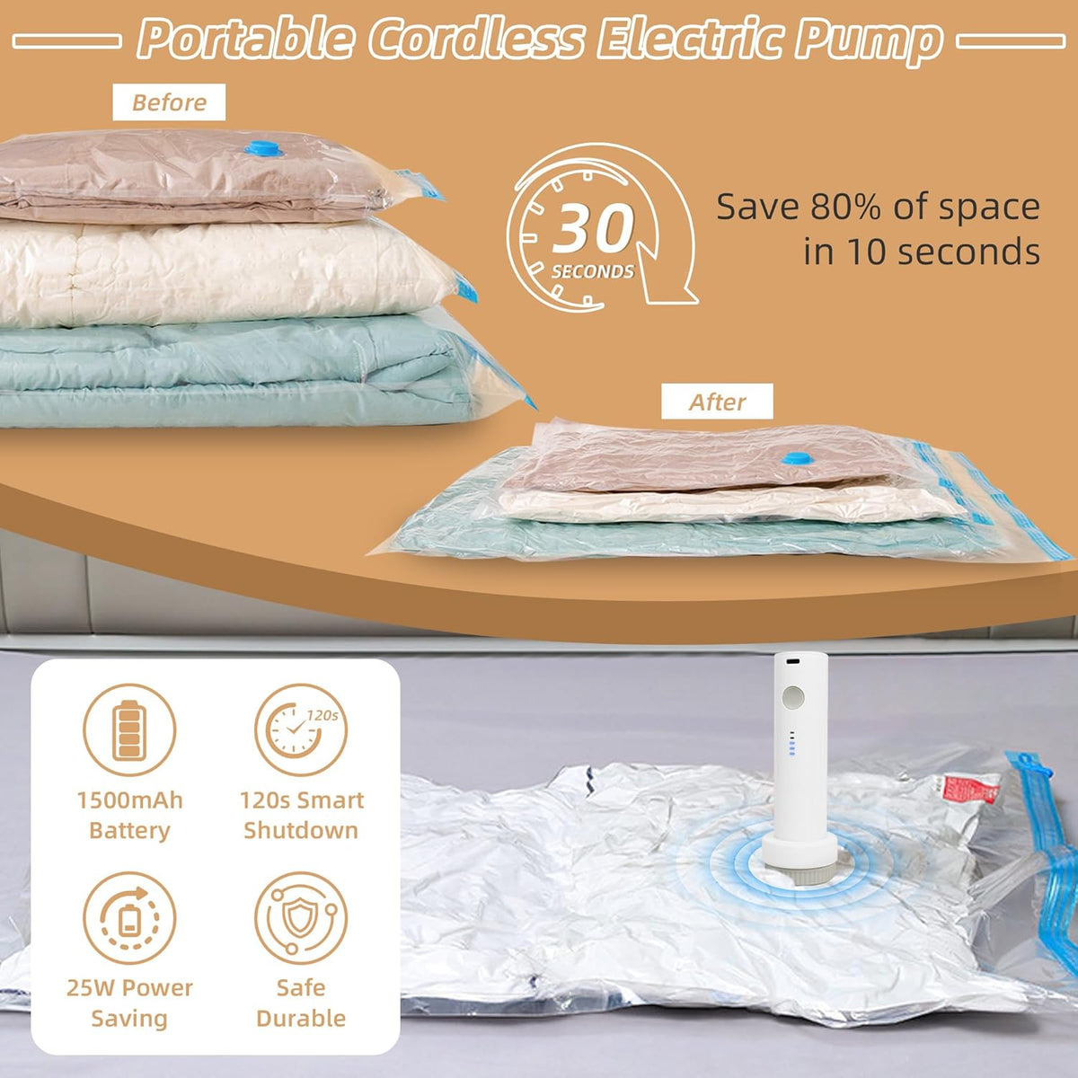 Travel Vacuum Bags with Rechargeable Pump,6 Pack Vacuum Storage Seal Bags for Clothing Suitcase Backpack, Space Saver Compression Clothes Storage Bag (6 Combo+ Electric Pump)