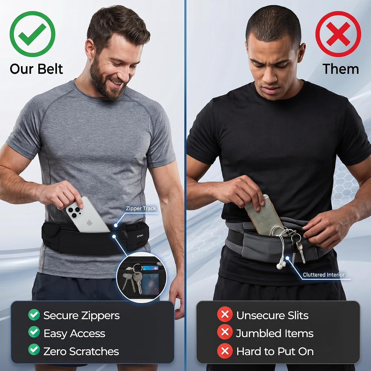 The Belt of Orion Money Belt, Anti-Theft Travel Waist Pack, Slim 9x4in | Money Belt, Anti-Theft Design, Passport & Cash Holder, Slim Fit 9x4in, For Men & Women