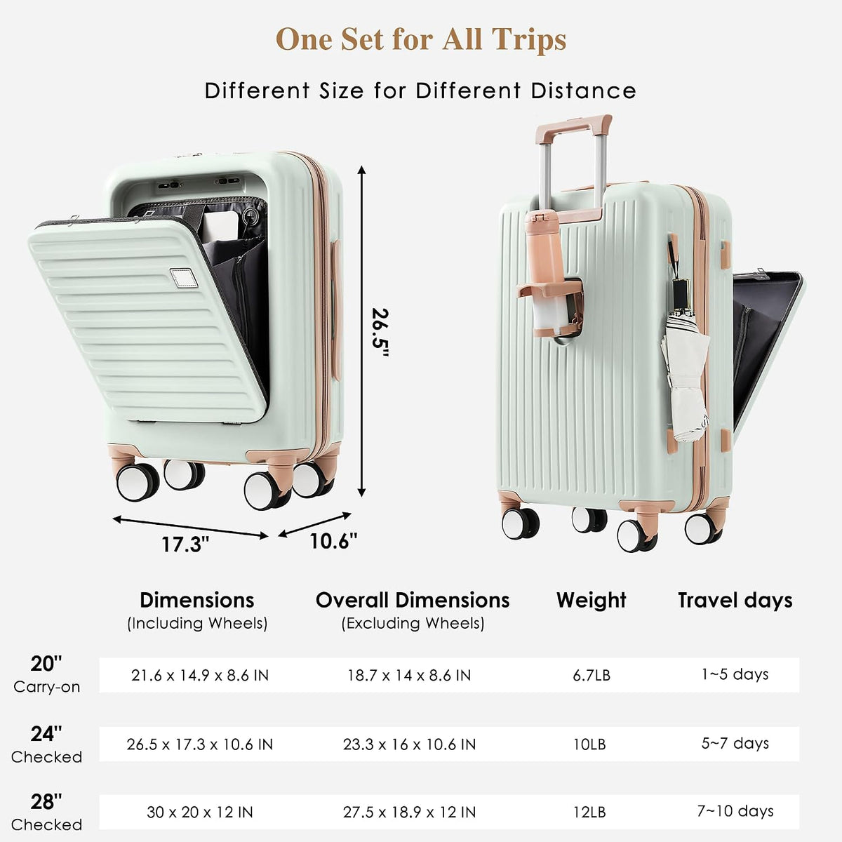 Carry on Luggage with Front Pocket, Hard Shell Luggage Suitcase with USB Port and Cup Holder, Rolling Luggage with Expandable Travel Bag Toiletry Bag (Grey, 20in/28in)
