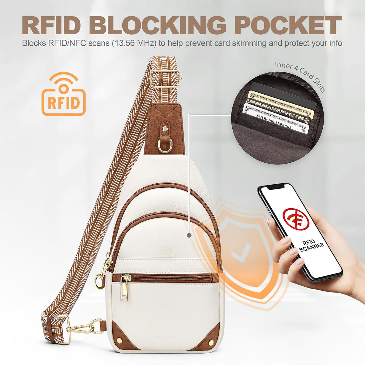 Anti Theft Crossbody Bags for Women, RFID Sling Bag Travel Purse, RFID Cross Body Purses Chest Bag for Travel