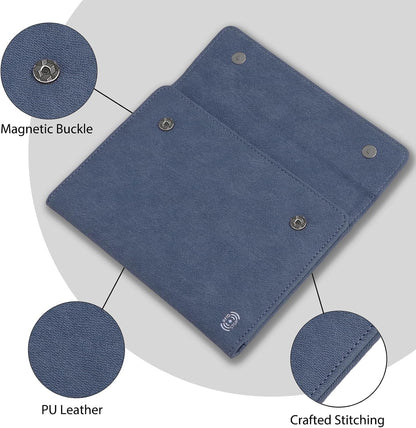 RFID Passport Holder Travel Organizer, Fits International Driving Permit (IDP), PU Leather Document Holder for One Passport, Stylish Travel Accessory, Blue