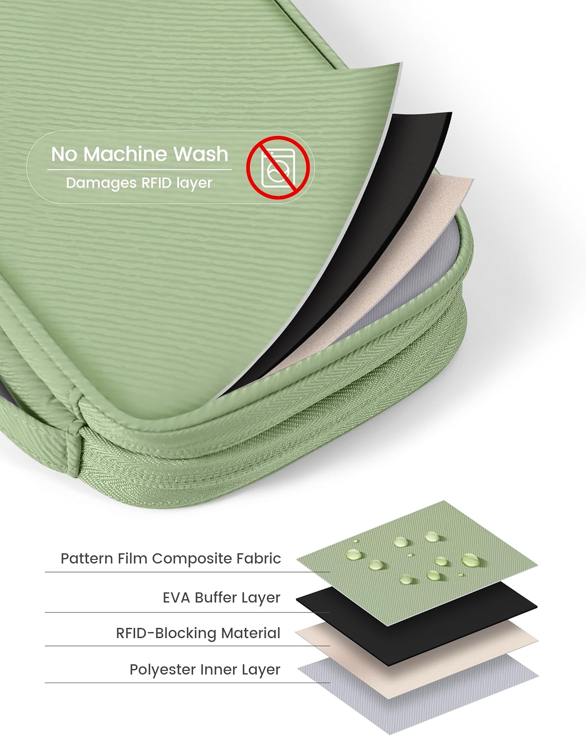 Travelkin Passport Holder For Travel Family, RFID Blocking Passport Wallet | 2-in-1 Travel Organizer, Women Men, Travel document holder, Credit Cards, Cash, Electronic Essentials, Shoulder carry